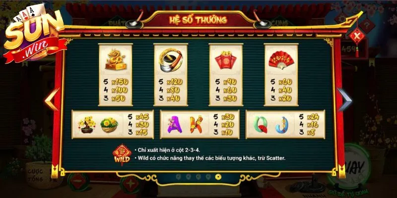 Sắc đỏ may mắn trên từng cuộn 