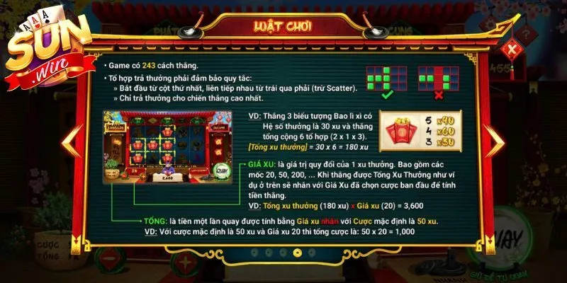 Ông đồ Sunwin với mức trả cao nhất 