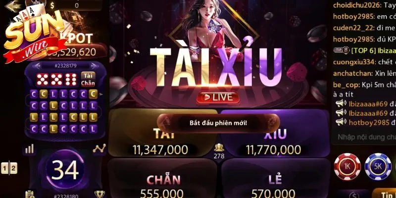 Chủ động phân tích các mốc giá trị 