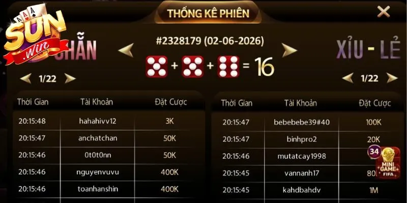 Tài xỉu online Sunwin tối ưu bước xác nhận 