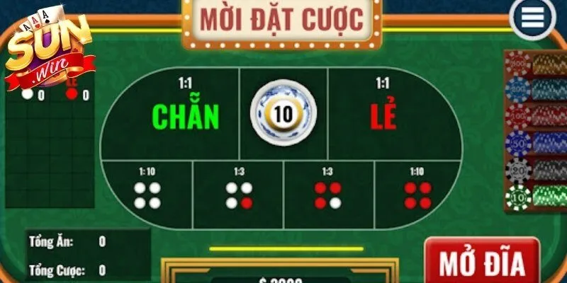 Bản chất xác suất sau mỗi lượt mở 