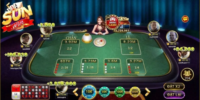 Quy đổi kết quả theo mặt quân vị 